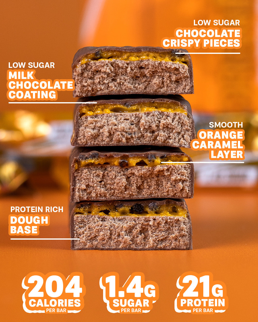 Grenade Jaffa Quake Protein Bar x12