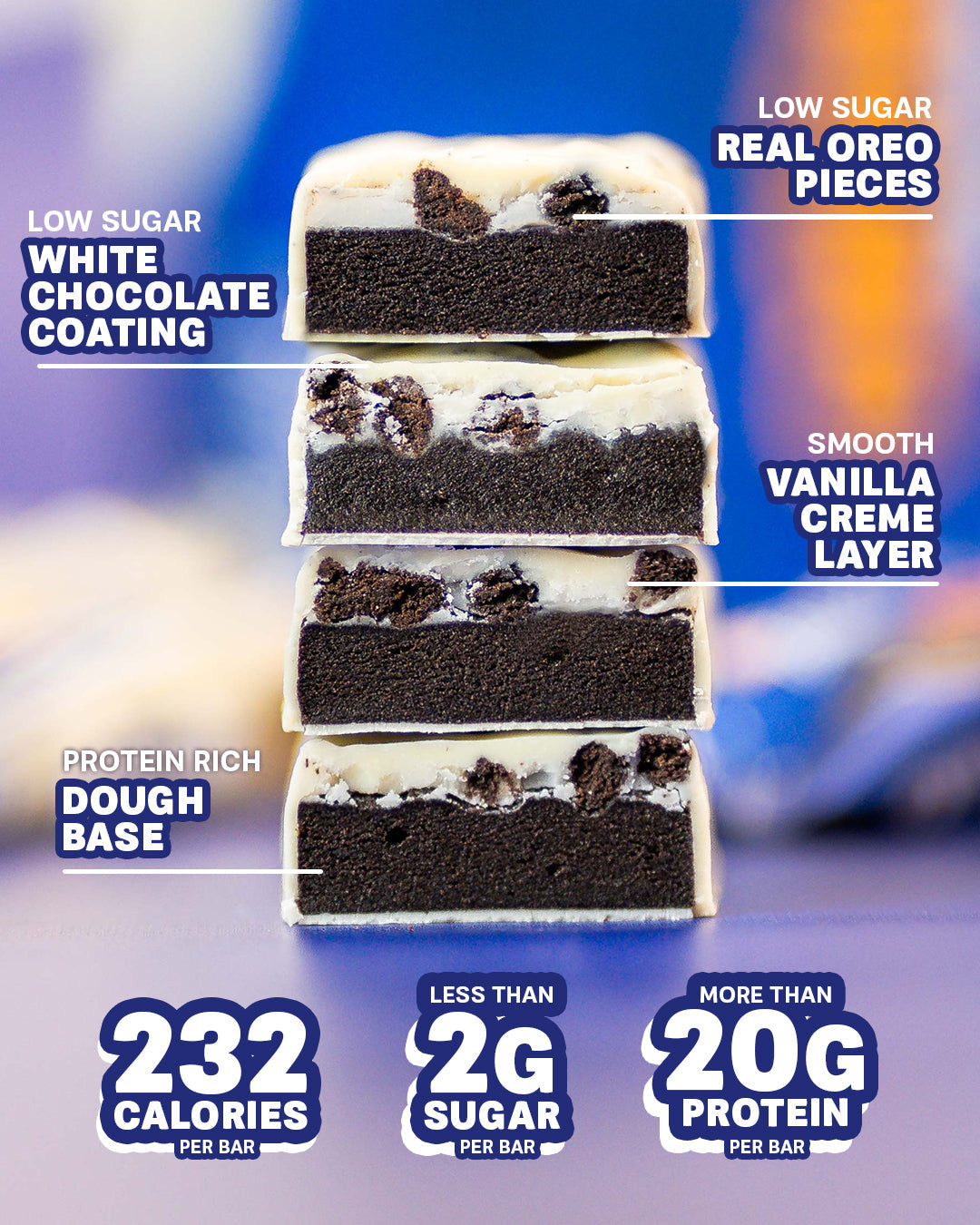 Grendade OREO White Protein Bar x12